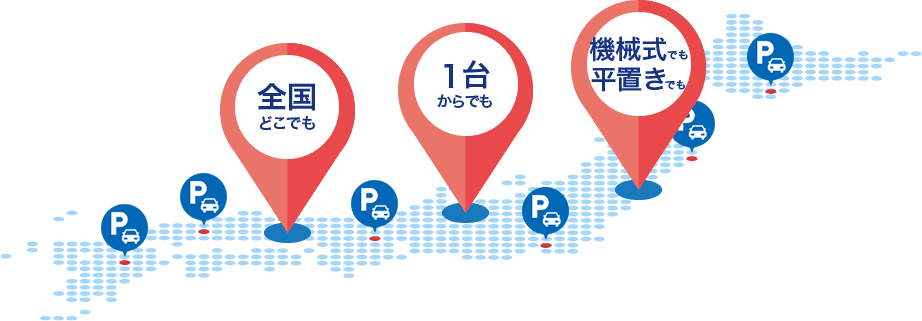 全国どこでも 1台からでも 機械式でも平置きでも