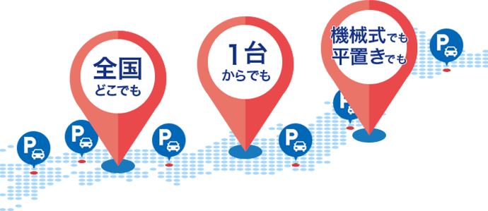 全国どこでも 1台からでも 機械式でも平置きでも